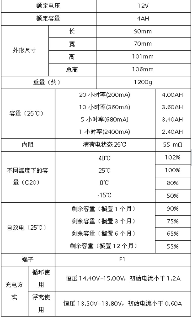 1526975029621624.jpg 12V4AH.jpg