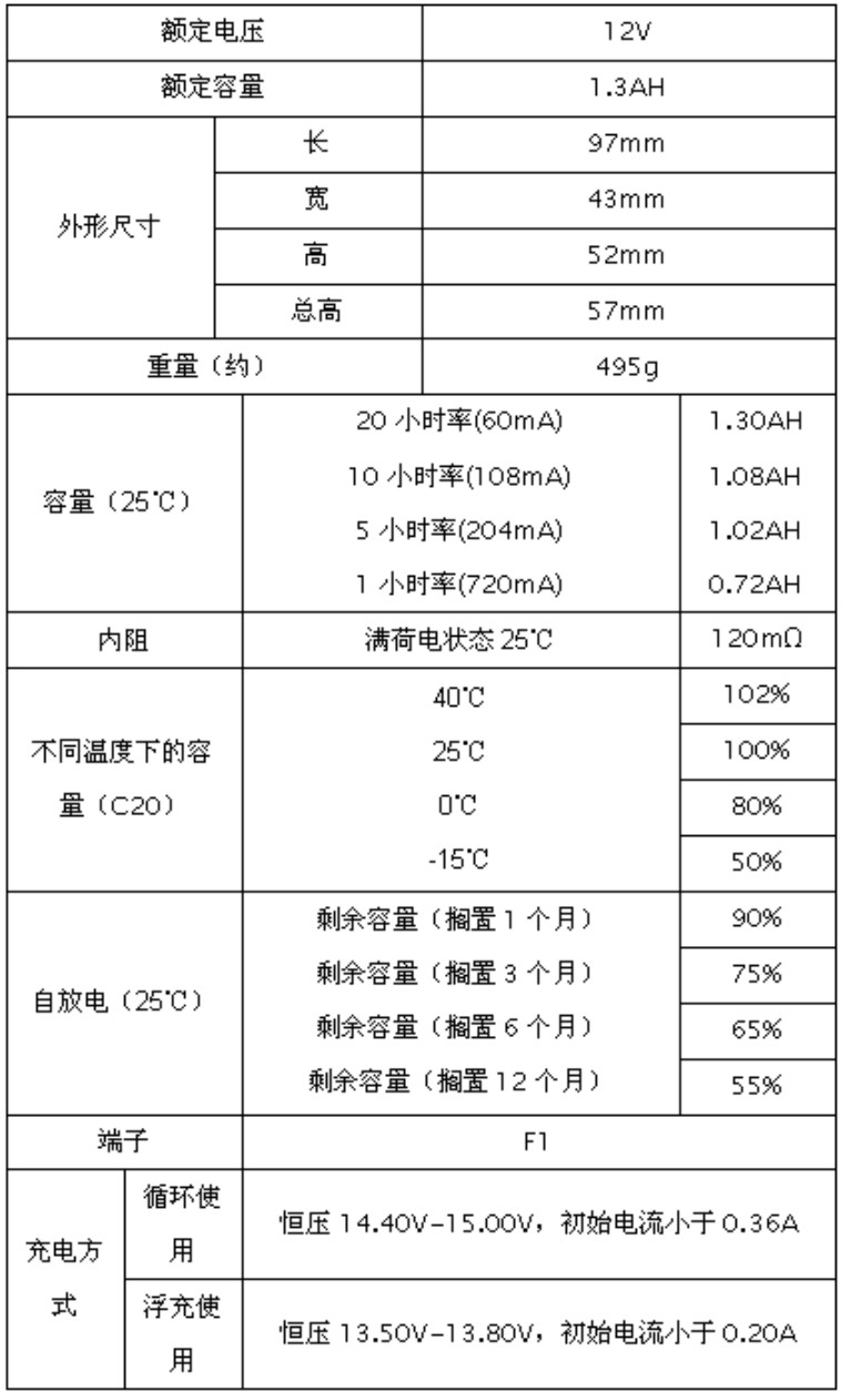 1526952600761565.jpg 12V1.3AH.jpg